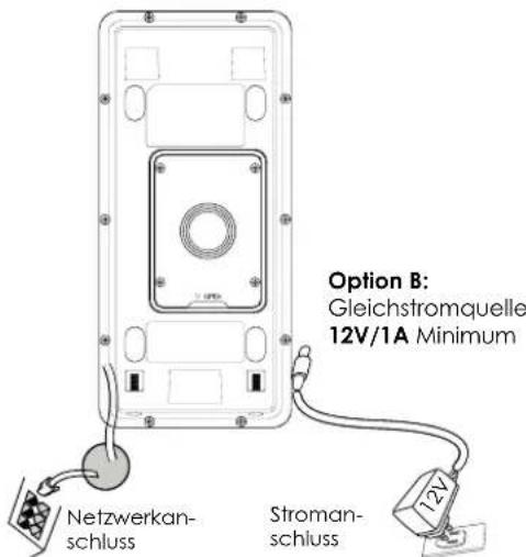 GRANDSTREAM GDS3705 - Option A: - 1