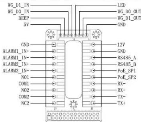 GRANDSTREAM GDS3705 - 注意事项: - 2