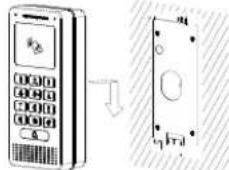 GRANDSTREAM GDS3705 - PnmeaHne: - 3