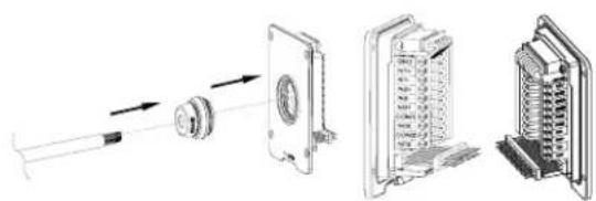 GRANDSTREAM GDS3705 - Passo 2: - 1