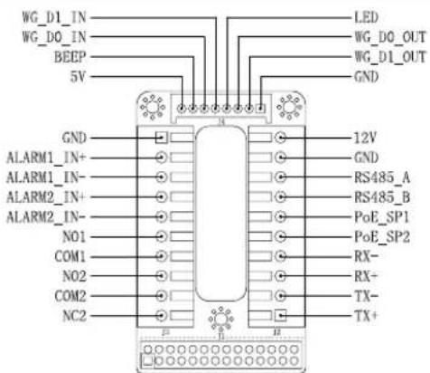 GRANDSTREAM GDS3705 - Nota: - 3