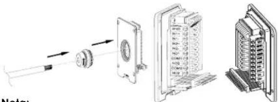 GRANDSTREAM GDS3705 - Paso 2: - 1