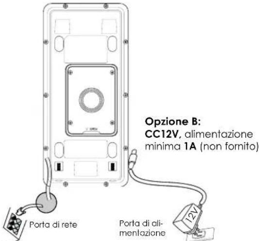 GRANDSTREAM GDS3705 - Opzione A: - 1