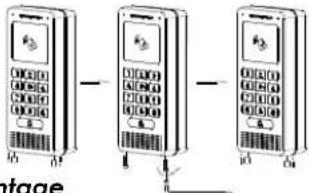 GRANDSTREAM GDS3705 - Schnitt 5: - 1