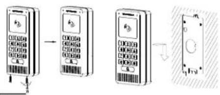 GRANDSTREAM GDS3705 - 注意事项: - 2
