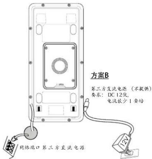 GRANDSTREAM GDS3705 - 方案A - 1