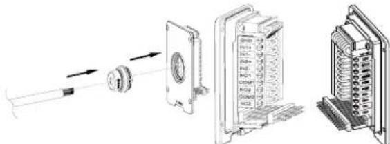GRANDSTREAM GDS3705 - Step 2: - 1