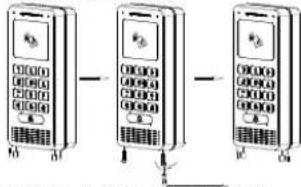 GRANDSTREAM GDS3705 - Paso 5: - 1