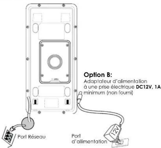 GRANDSTREAM GDS3705 - Option A: - 1