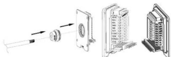GRANDSTREAM GDS3705 - Etape 2: - 1