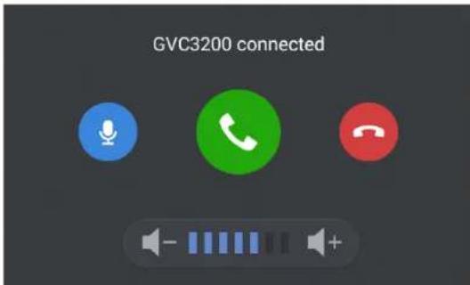 GRANDSTREAM GAC2500 - INTEGRATED CONNECTION: - 1