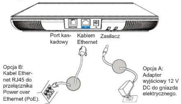 GRANDSTREAM GAC2500 - ZAWARTOŚĆ OPAKOWANIA: - 7