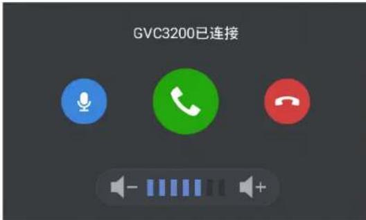 GRANDSTREAM GAC2500 - 从属模式连接方式: - 1