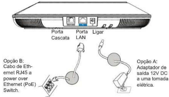 GRANDSTREAM GAC2500 - CONTEÚDO DO PACOTE: - 7