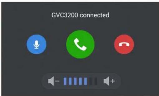 GRANDSTREAM GAC2500 - ZINTEGROWANE POŁĄCZENIE: - 1