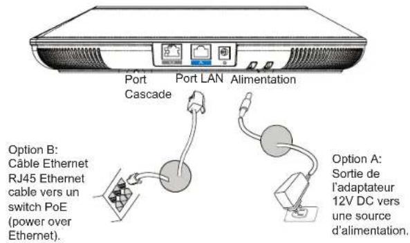 GRANDSTREAM GAC2500 - CONTENU DU PACK: - 7