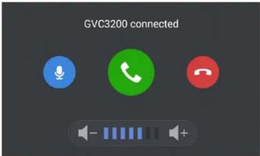 GRANDSTREAM GAC2500 - ИНТЕГРИРОВАННОЕ ПОДКЛЮЧЕНИЕ: - 1