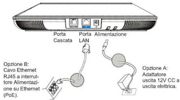 GRANDSTREAM GAC2500 - CONTENUTO DELLA CONFEZIONE: - 6