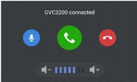 GRANDSTREAM GAC2500 - CONEXÃO INTEGRADA: - 1