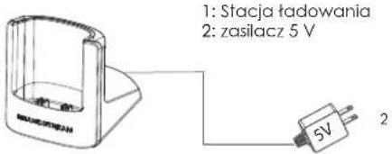 GRANDSTREAM WP820 - Stacja ładowania: - 1