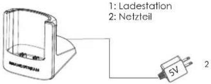 GRANDSTREAM WP820 - Ladestation: - 1