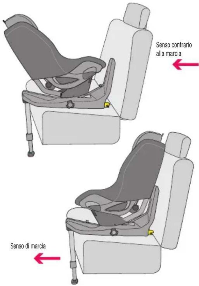 JANE iKonic R - - Nel senso di marcia - 1