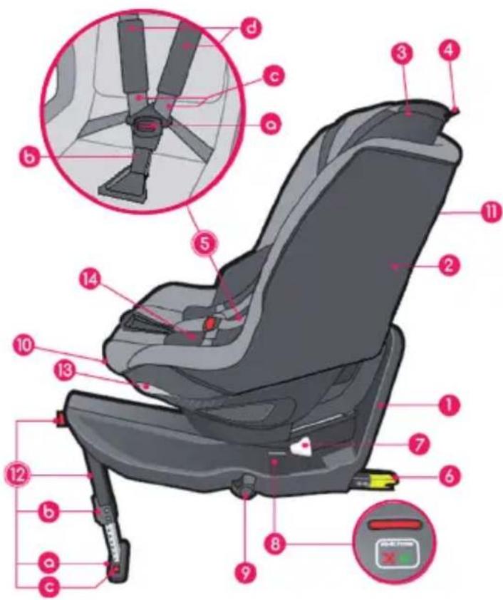 JANE iKonic R - A_LISTA DE PEÇAS - 1