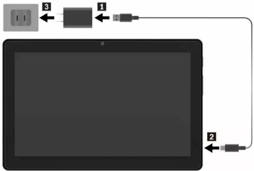 LENOVO 10e Chromebook - ATTENTION : - 1