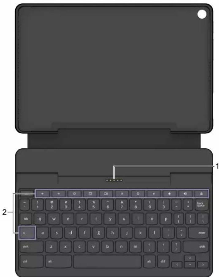 LENOVO 10e Chromebook - Présentation - 1
