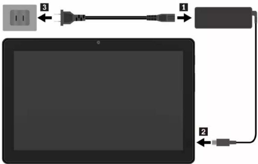 LENOVO 10e Chromebook - ATTENTION : - 2