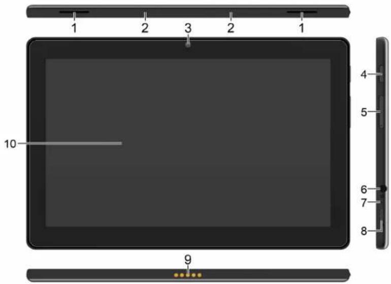 LENOVO 10e Chromebook - Chapitre 1. Découvrir votre Chromebook - 1