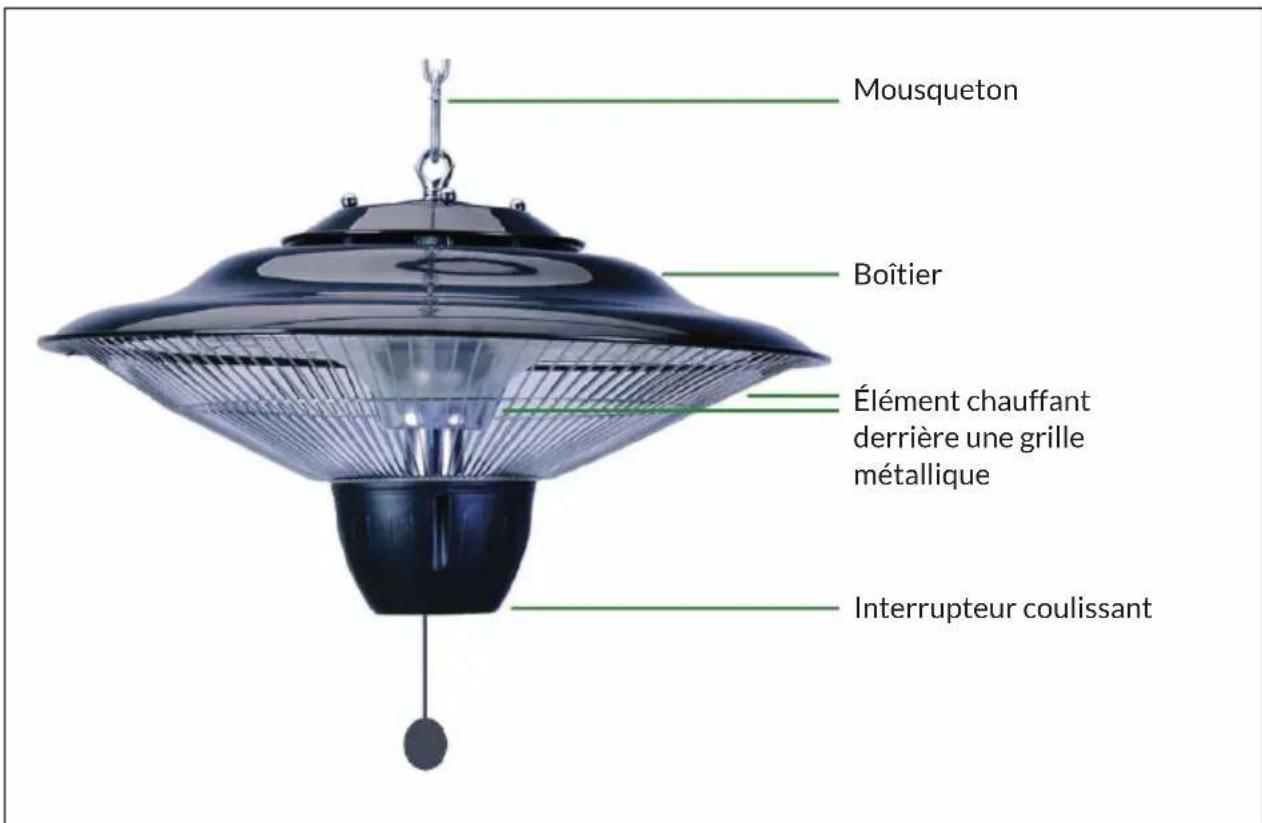 Blumfeldt Hothead - FONCTIONNEMENT - 1