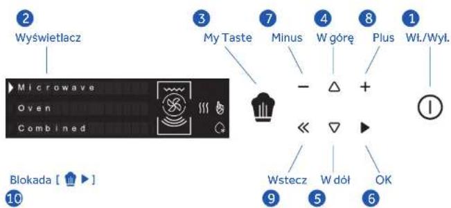 HAIER HWO45NB2B0B1 - INSTALLATION DU FOUR DANS LE MEUBLE - 12
