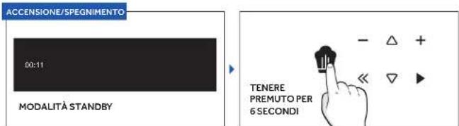 HAIER HWO45NB2B0B1 - MONTAGGIO E SMONTAGGIO DELLA GRIGLIA PIATTA - 2