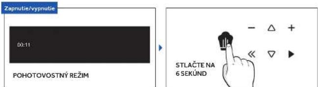HAIER HWO45NB2B0B1 - Ochrana životného prostredia Identifikačný štítok rúry - 4