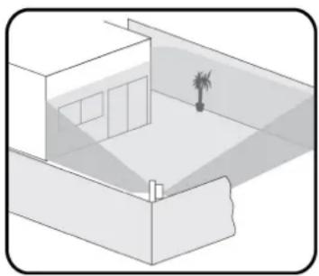 DSC LC171 - Selecting mounting location - 1