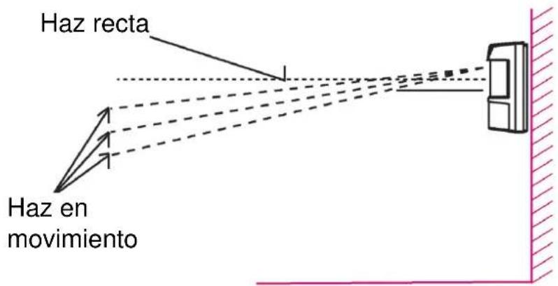 DSC LC171 - Ajuste del alcance de detectacion - 1