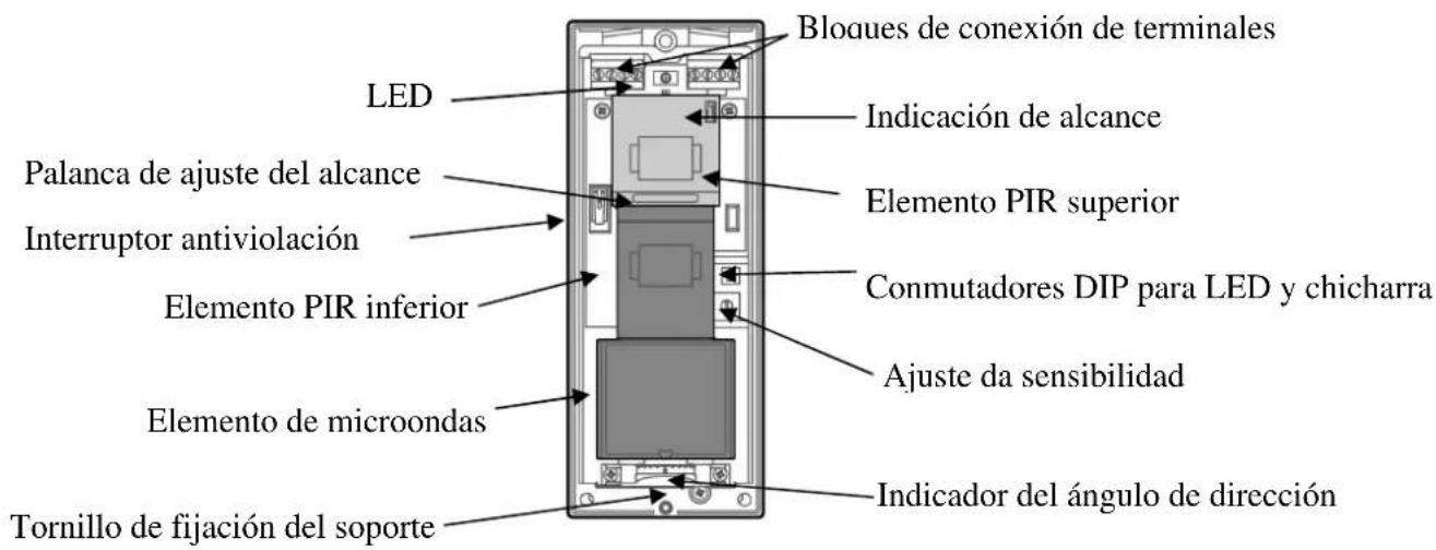 DSC LC171 - Descripción del proceso de montaje - 2