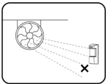 DSC LC171 - Selecting mounting location - 2