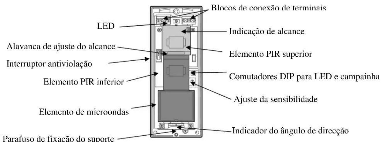 DSC LC171 - Descrição do processo de montagem - 2