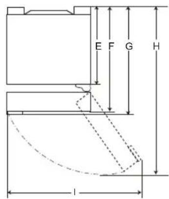 LG GBP61SWPFN - Dimensioni e distance - 3