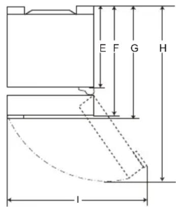 LG GBP61SWPFN - Målg afstande - 3
