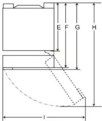 LG GBP61SWPFN - Dimensjoner og klaring - 3