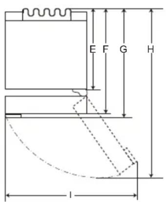 LG GBP61SWPFN - Målg afstande - 2