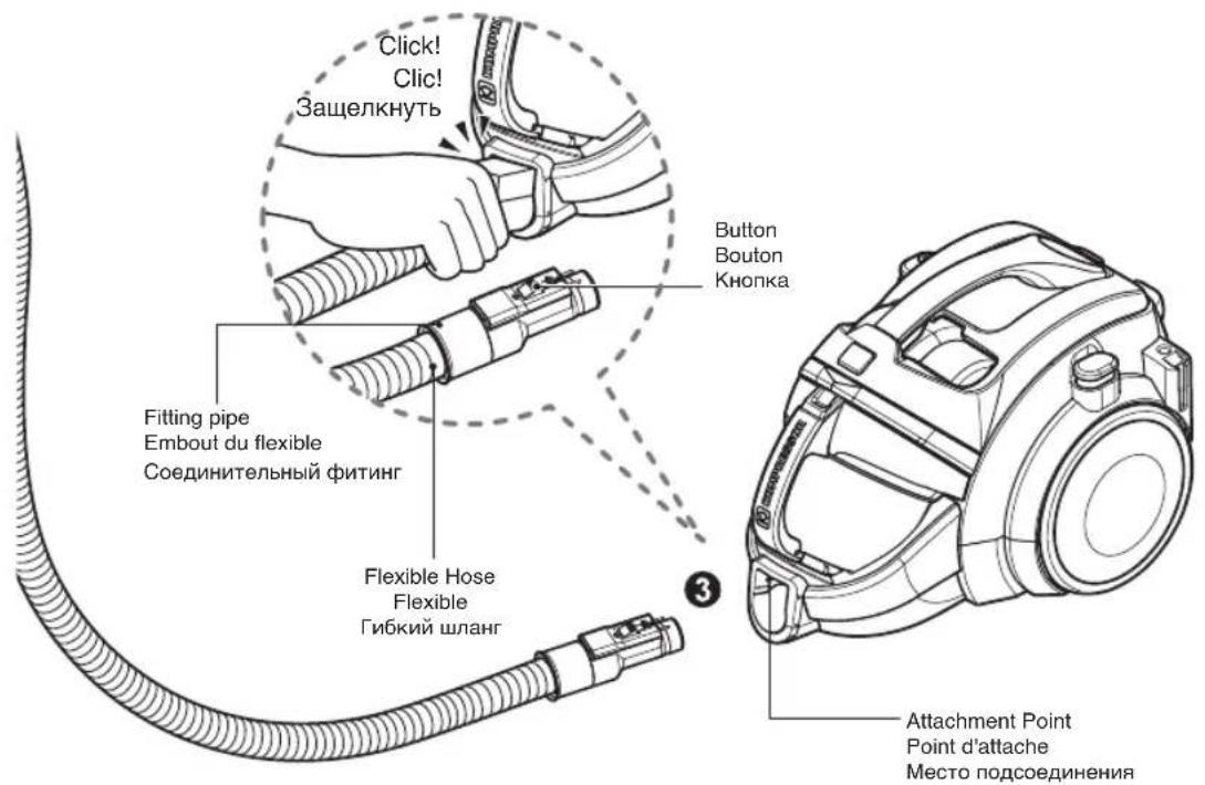 LG VK7320NNTS1 - ② Telescopic pipe Tube télescopique Телескопическая трубка - 1