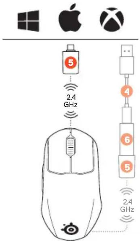 STEELSERIES Prime - CONNECTING VIA 2.4GHZ WIRELESS - 1