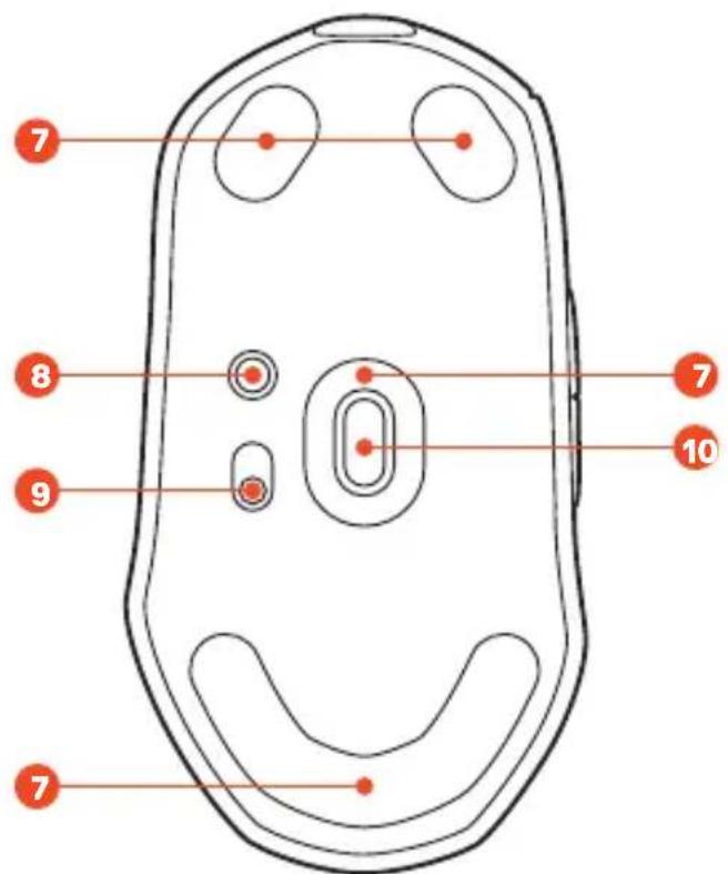 STEELSERIES Prime - PRODUCT OVERVIEW - 3