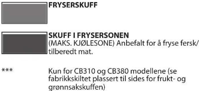 WHIRLPOOL WHC20 T593 P - Total No Frost system (system som hindrer isdannelse) - 2
