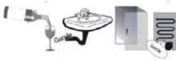 WHIRLPOOL WHC20 T593 P - Suoni funzionali - 2