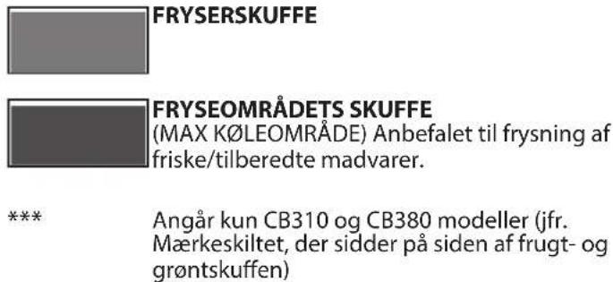 WHIRLPOOL WHC20 T593 P - Udtagnig af skufferne - 2